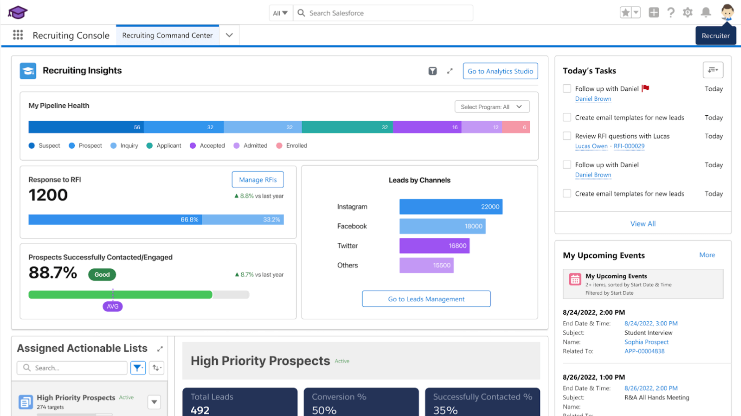 Salesforce Education Cloud