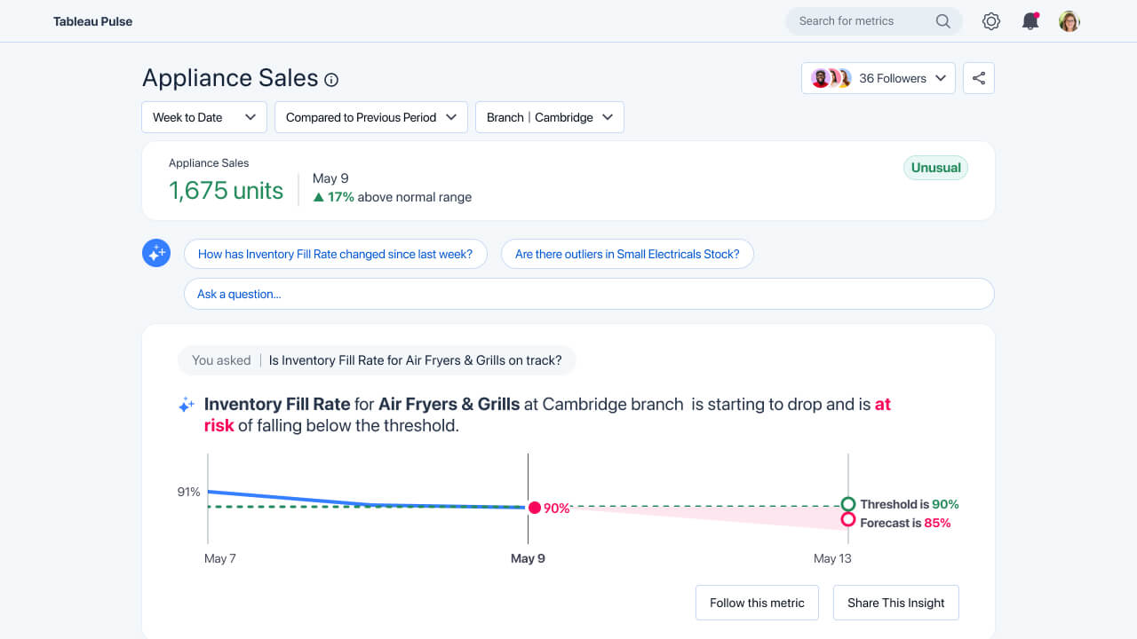 Tableau Pulse