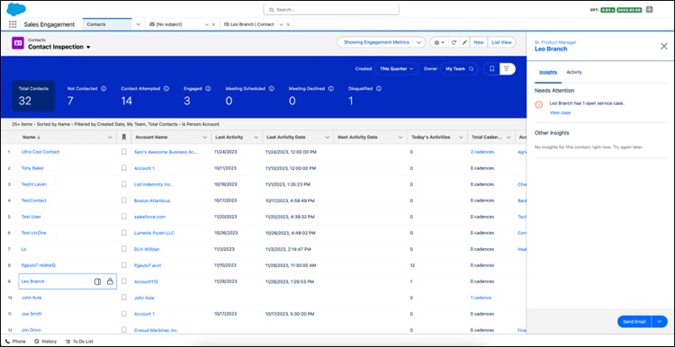 Intelligence View for Account, Contact, and Lead in Salesforce Spring '24 Release