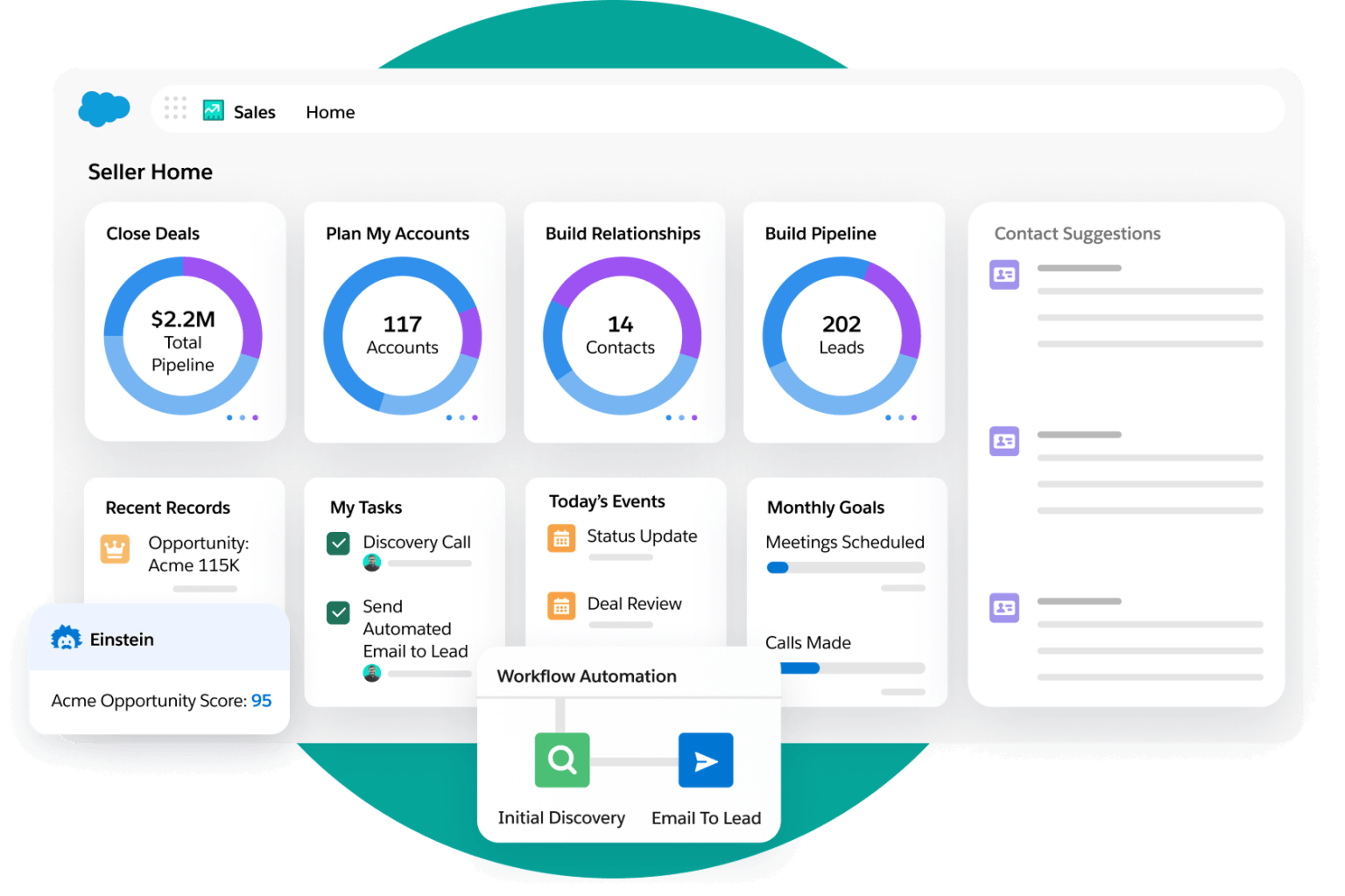 Salesforce Sales Cloud Pricing