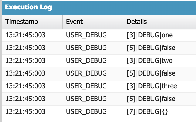 Salesforce Winter '25 API Update