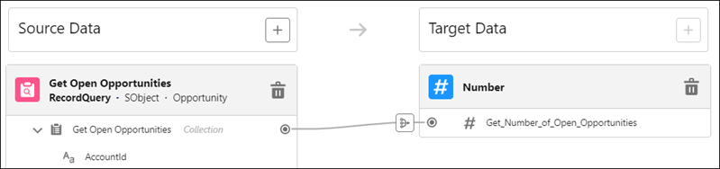 Transform Data into More Target Resource Types