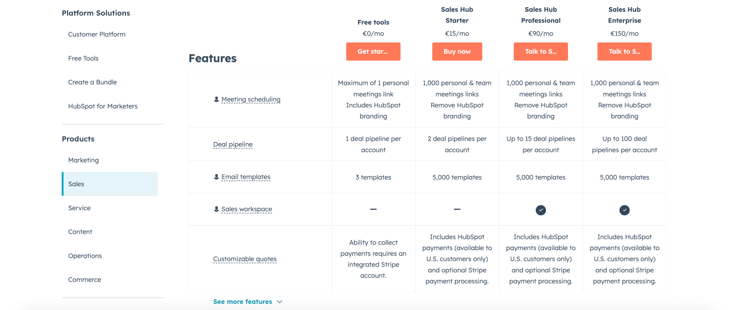 Hubspot Free Plan 