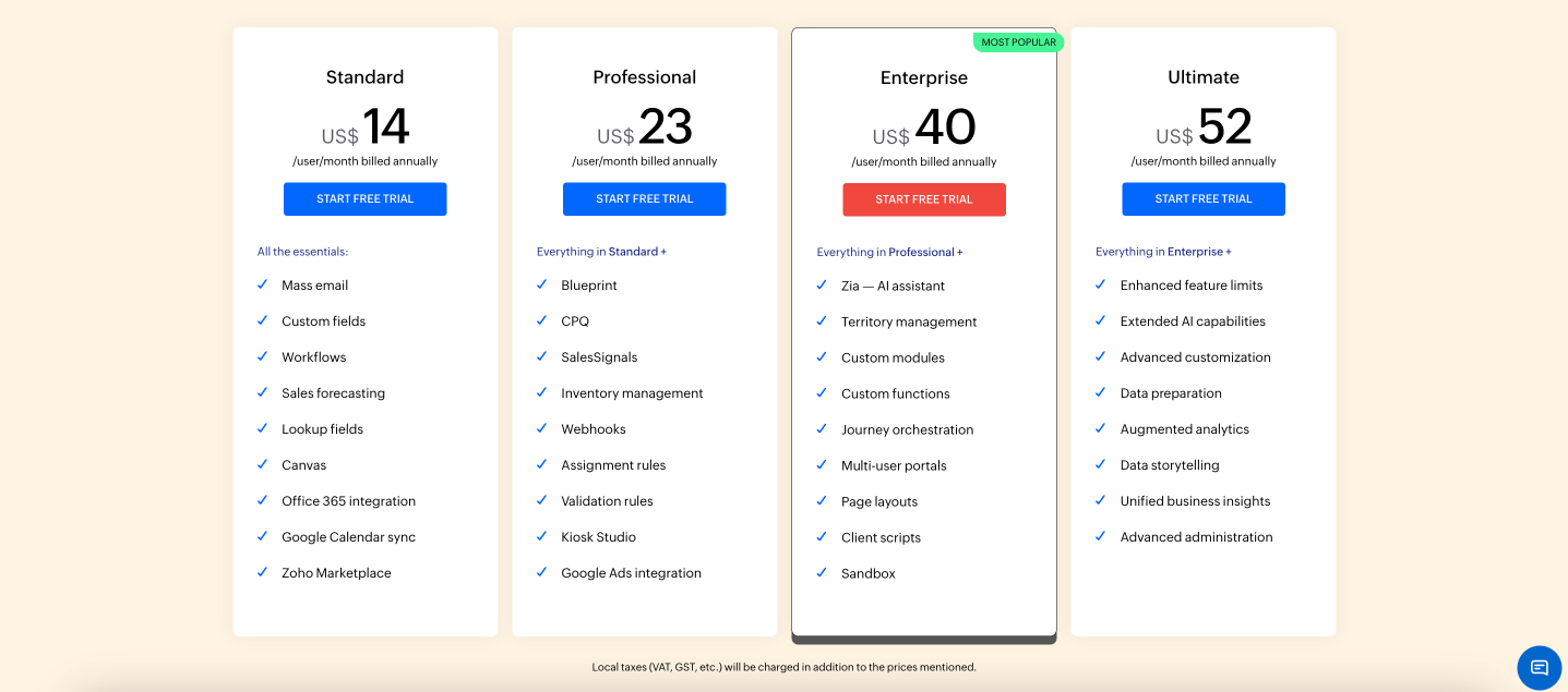 Zoho CRM Pricing and Features