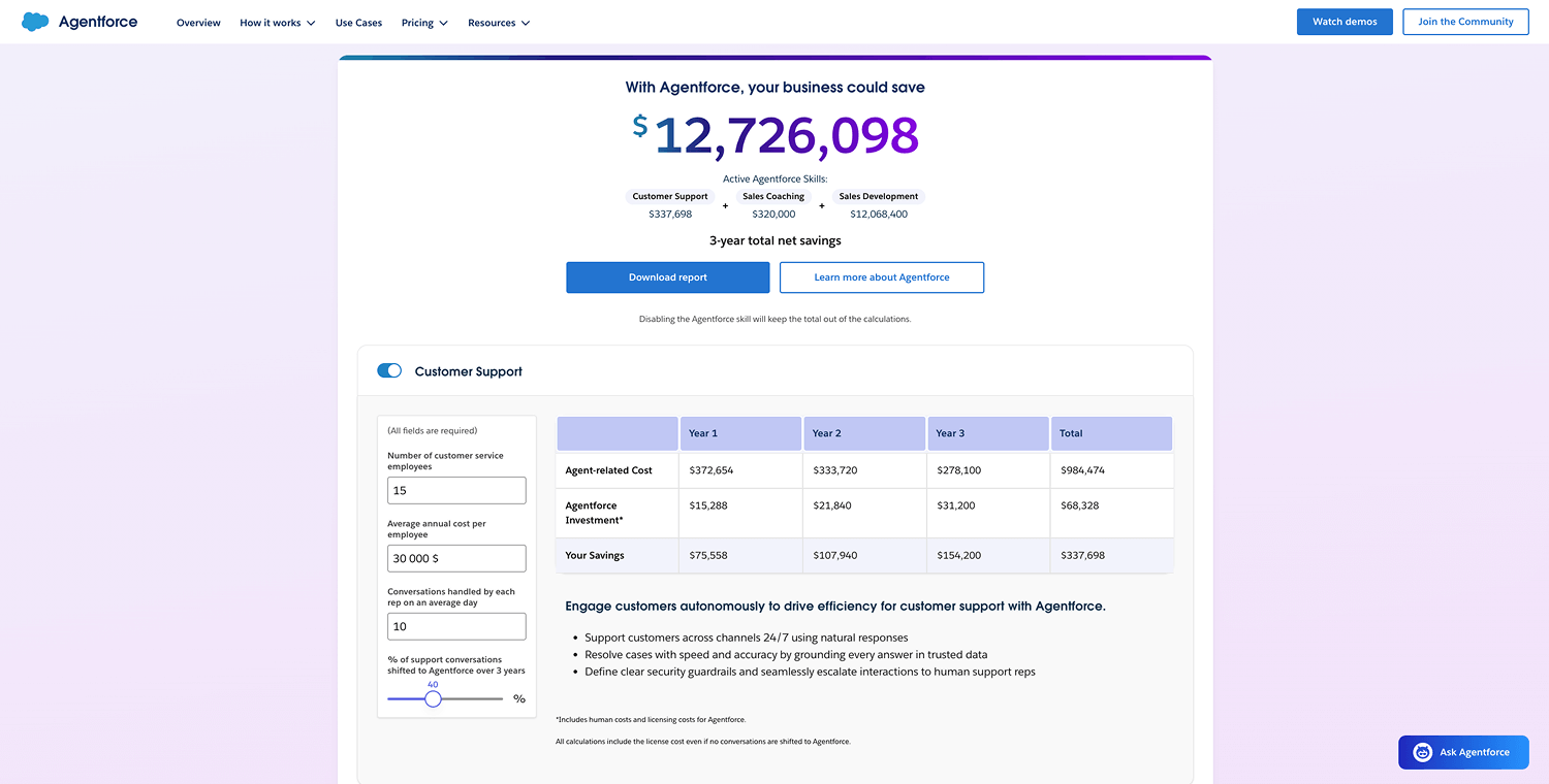 Agentforce ROI Calculator