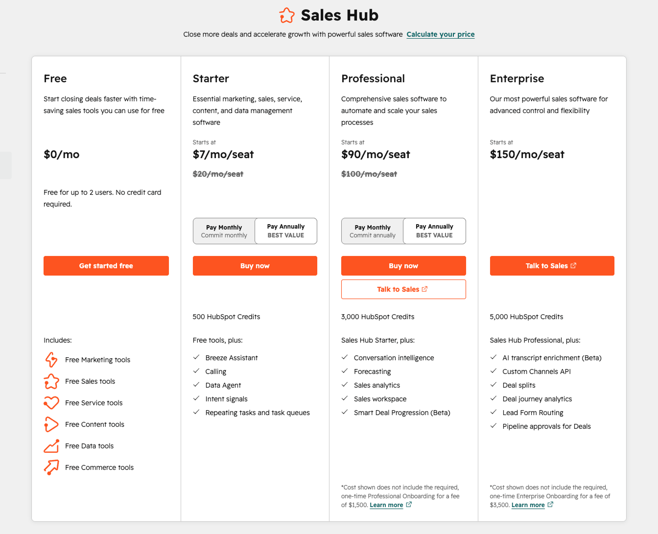 Hubspot CRM: Features and Pricing