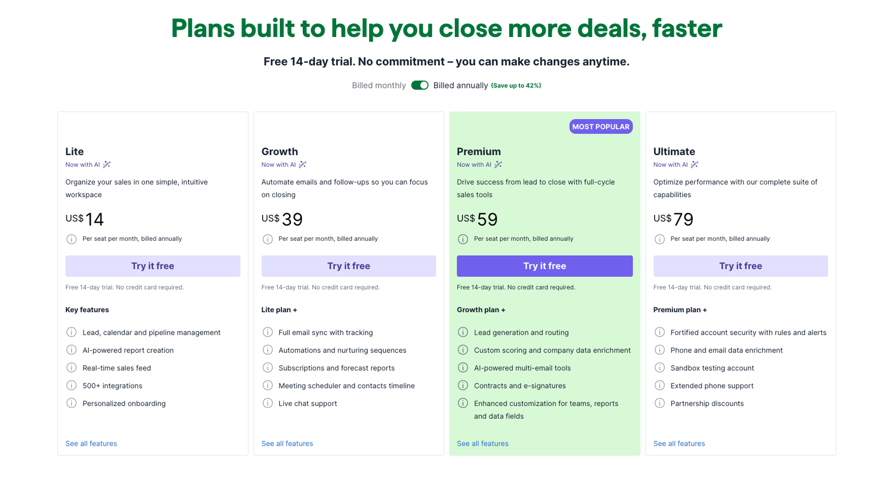 Pipedrive CRM: Features and Pricing