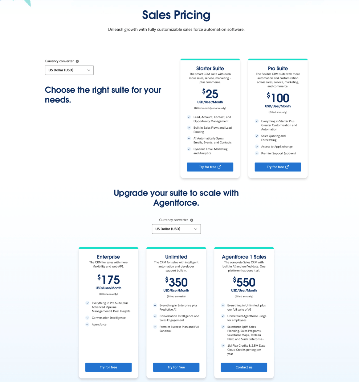 Salesforce CRM: Features and Pricing